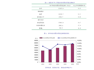 广发证券 计算机软硬件的开发及应用在金融科技领域的探索与实践