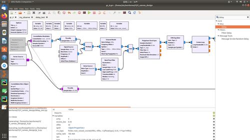 GNU Radio环境下QPSK与FSK调制解调流图的设计、实现与应用
