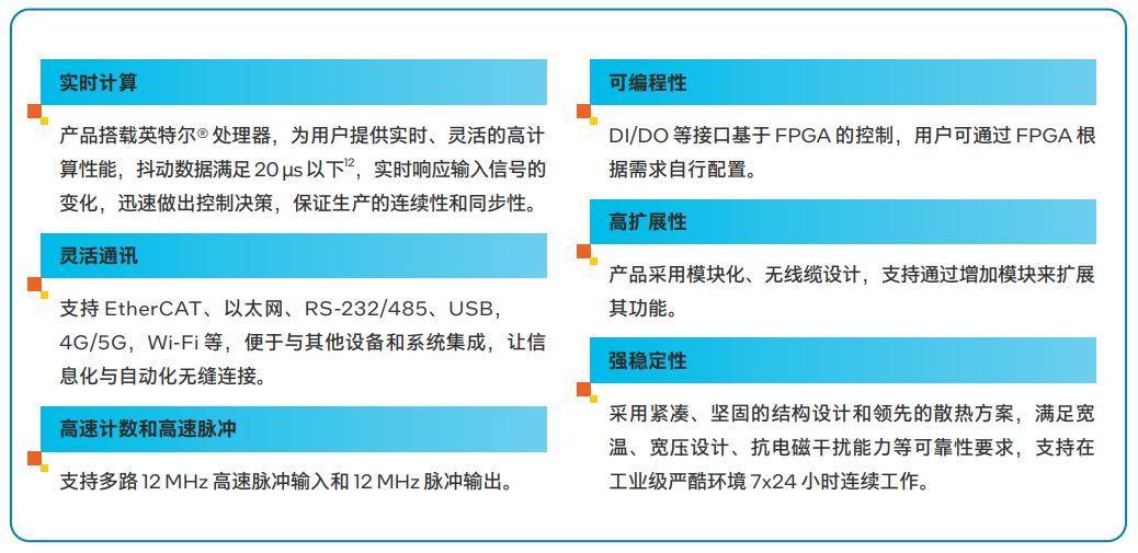 卓信创驰与英特尔、优易控共启精准柔性运动控制新篇章